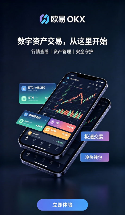 欧交易所app正版入口安全交易流程说明